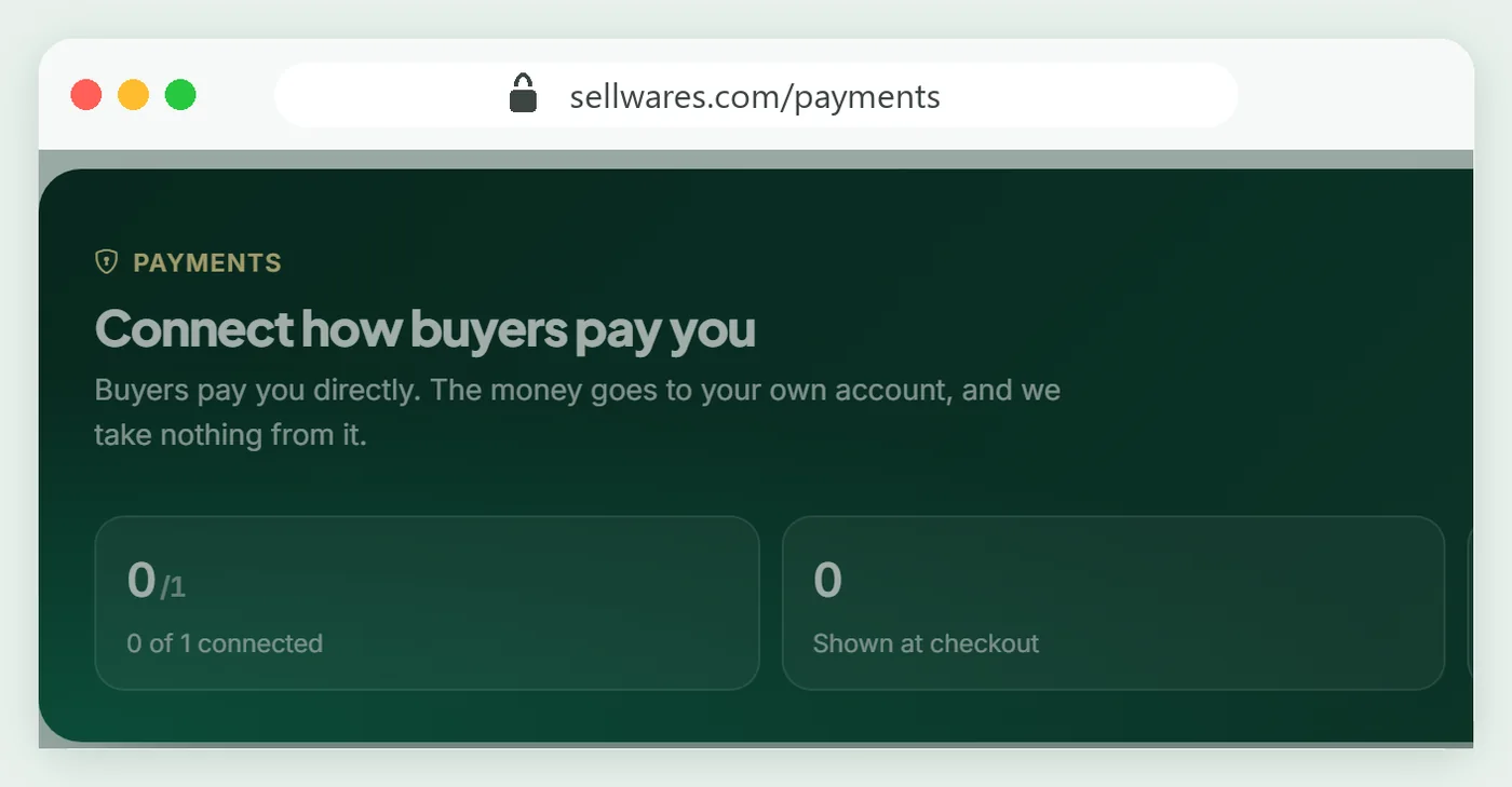 Connect how buyers pay you: the money goes to your own account